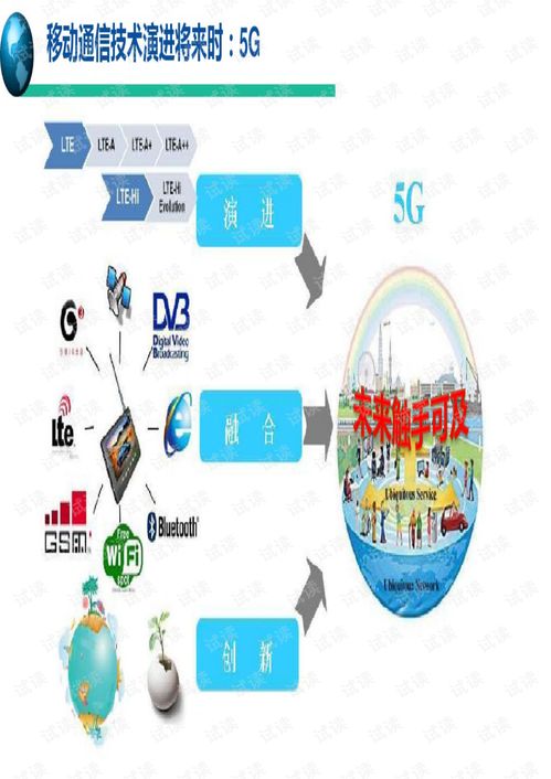 《5G移动通信系统与技术》PDF（99页）解析 关键技术、网络架构与未来展望